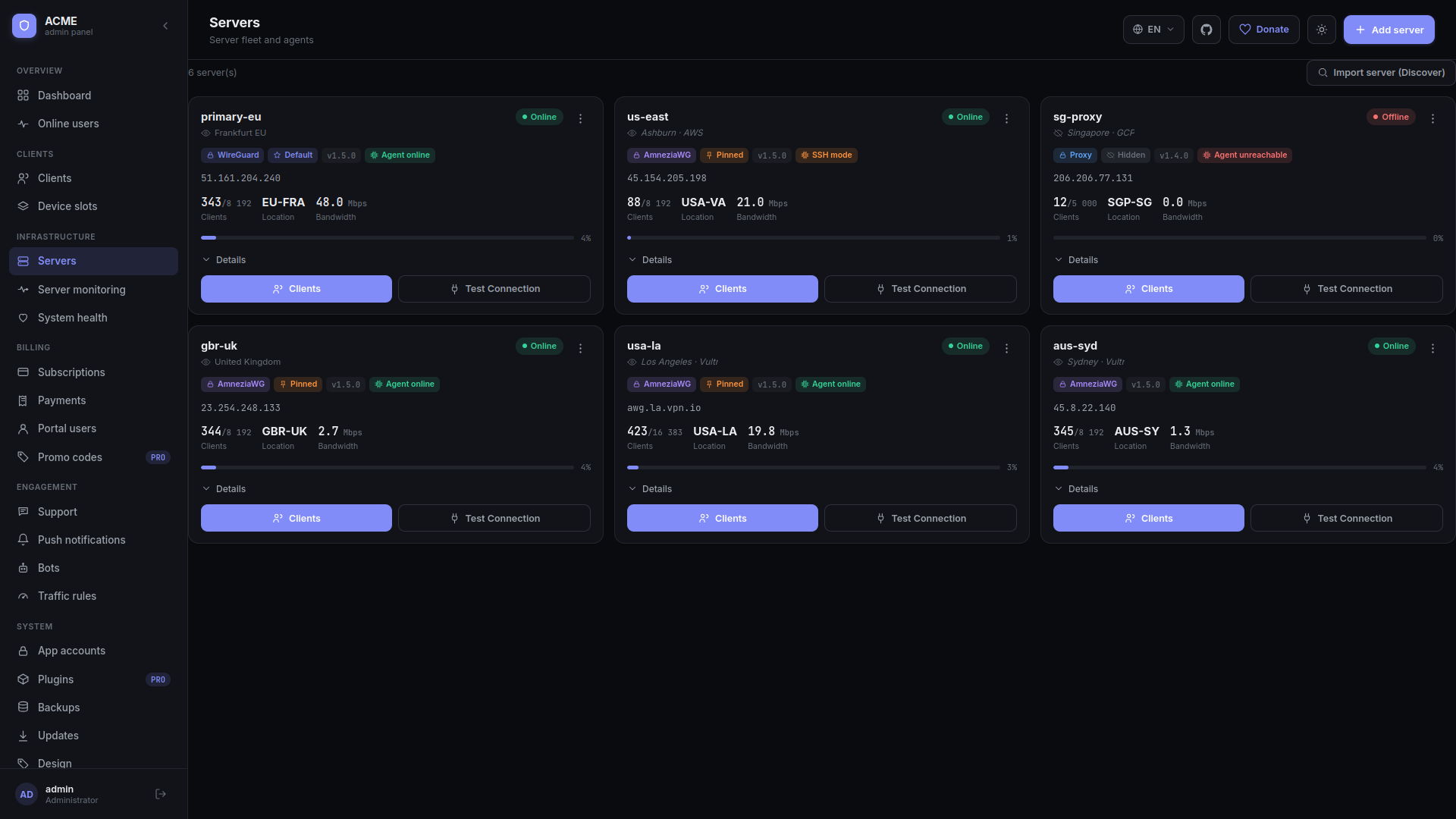 Server monitoring