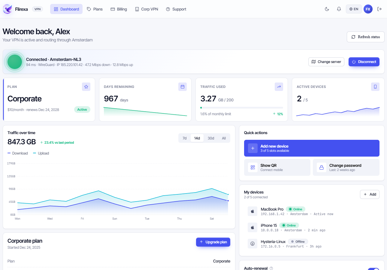 Client Portal — Dashboard